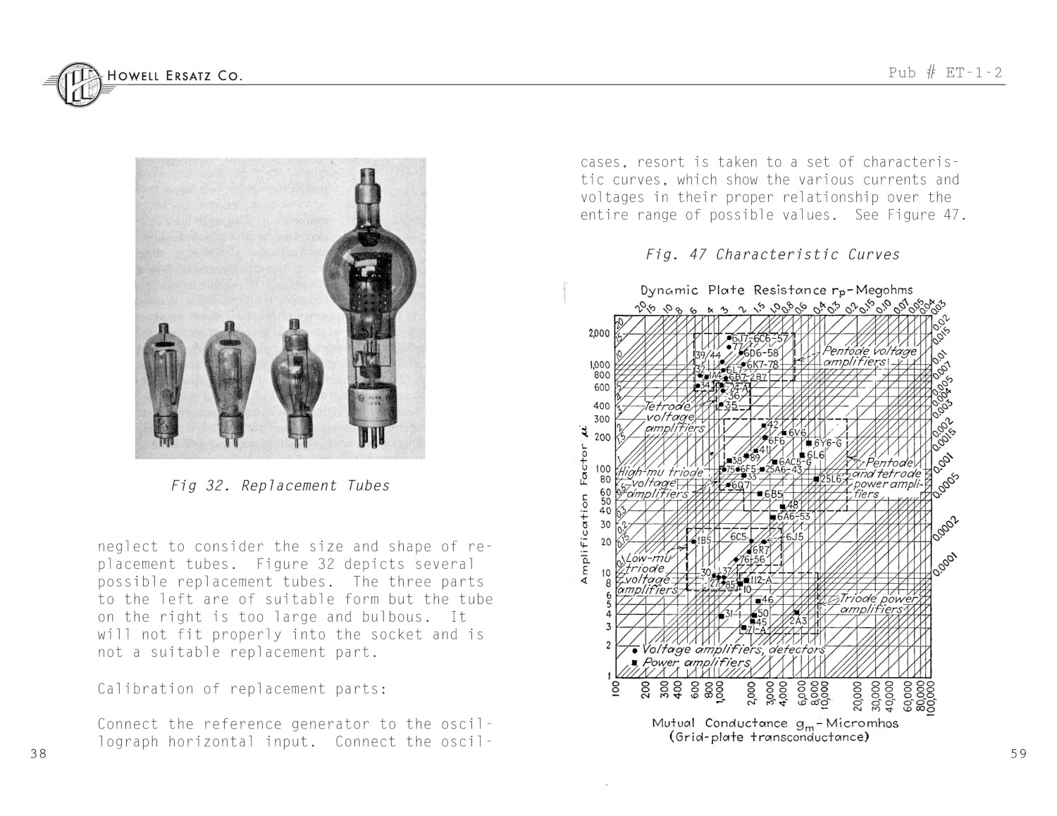 Section of the ET-1 Manual